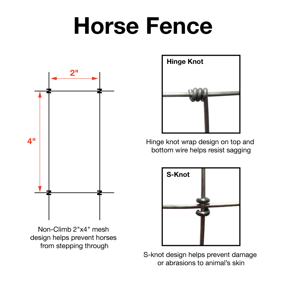 FARMGARD 48 in. x 100 ft. Horse Fence with Galvanized Steel Class 1
